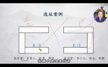知易而行 信笛老师《风水传承课》10集视频 约2.5小时