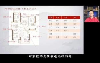 知易而行 紫匍老师《八宅风水进阶课》9集视频 约90分钟