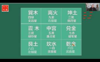《大唐行易唐友权清竹易学班风水回放》13集视频 约7.5小时