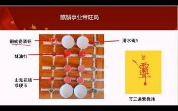 婵悦老师《奇门秘阵》视频10集 约4小时