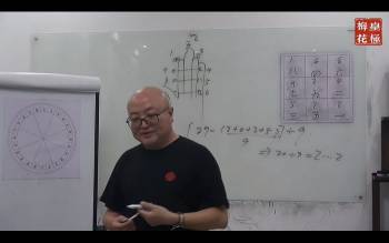 陈春林2025年风水课视频13集 约9小时