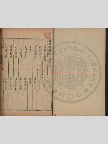 《克择璇玑经》[晋]赵载撰.明崇祯5年(1632)歙县吴氏尚白斋刊本 51页双面