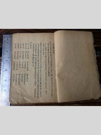 《真人闭六戊法》奇门遁甲古籍 48筒子页