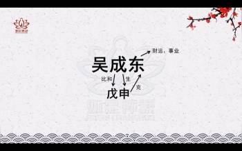 明玄老师姓名学高阶班视频16集 约3.5小时