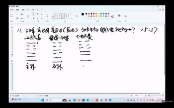 旭闳《梅花易数》视频28集 约28小时