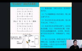 翊桐老师《玄空风水》视频23集 约30小时