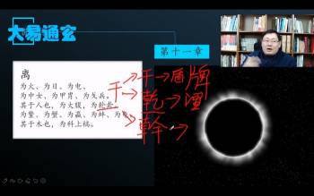 张同全《全说大易》视频32集 约30小时