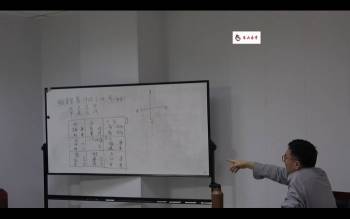 郑富升玉龙山人《古法神奇之门02期》视频24集 约19小时