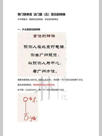 于城道23年奇门锁单宫文档课件