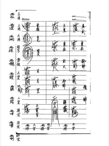 西南清微《玉京雷坛法本》94页
