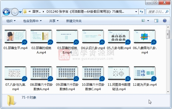 张宇吉《河洛数理—64卦数日常用法》75集视频约17.5小时 S-易学 第1张