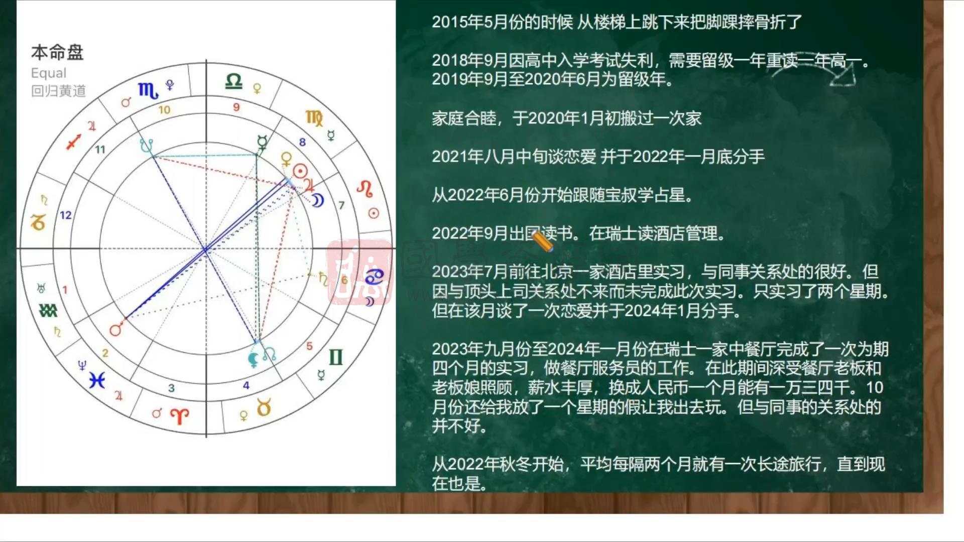 宝叔《2024年占星A课程》16集视频约37.5小时 S-易学 第2张