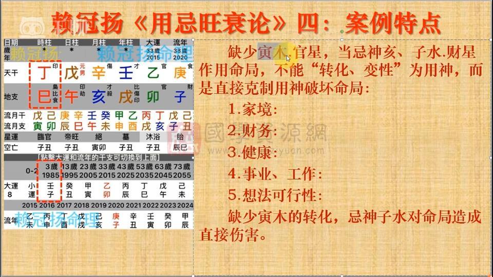 赖冠扬《八字用忌旺衰论》11集视频约2.5小时课程 S-易学 第2张