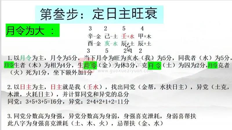 黎宏阳《四柱八字大师班》65集视频约11小时 S-易学 第2张