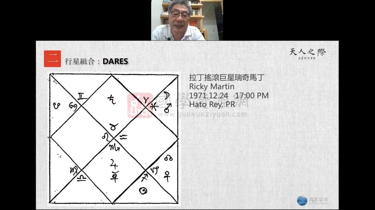 秦瑞生 2023年印度占星课程视频41集约79小时 S-易学 第2张