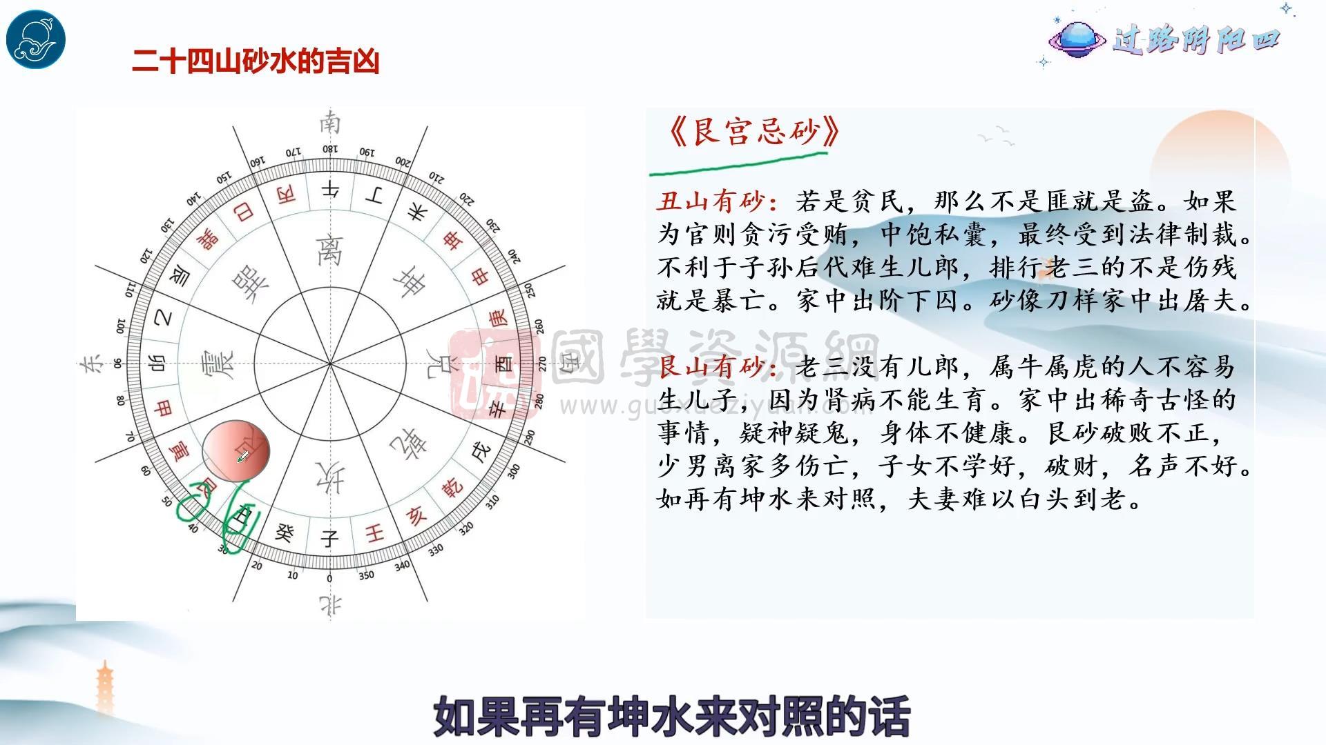 子声《带你学易经终极版》101集视频约40.5小时 S-易学 第2张