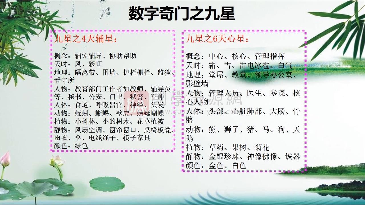 法钰《易学传承密训班》23集视频约5.5小时 S-易学 第2张