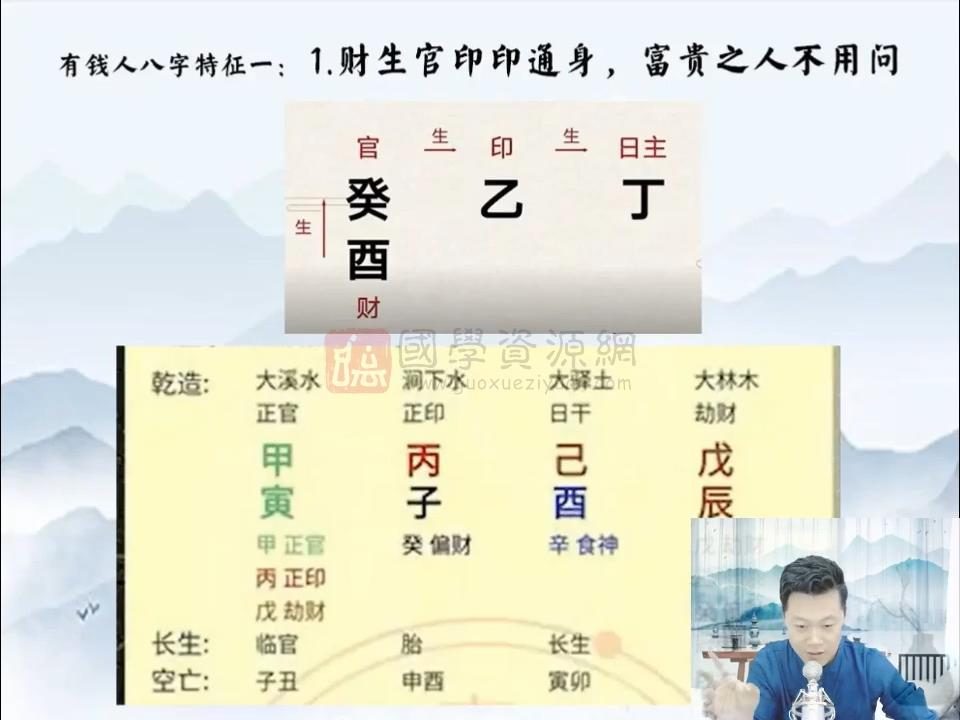 愈安《八字知理通命》17集视频约25小时 S-易学 第2张