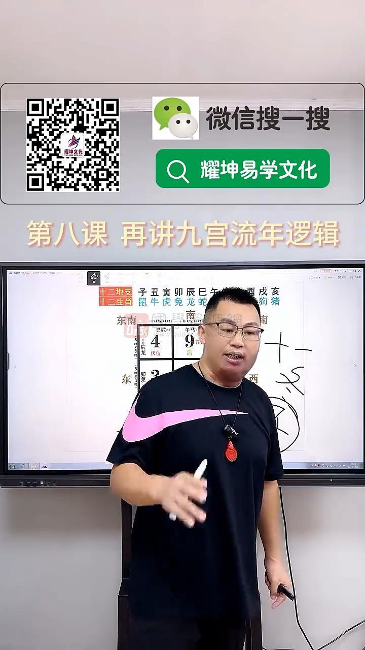 刘耀坤《号码弟子班》视频课23集约25.5小时 S-易学 第2张