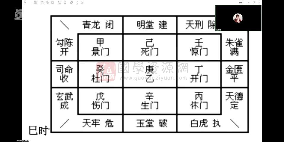 武雨桐 飞宫小奇门15集（音频）约7.5小时 S-易学 第2张