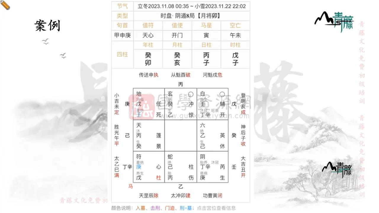 易青藤 奇门高阶课视频24集约29小时 S-易学 第2张