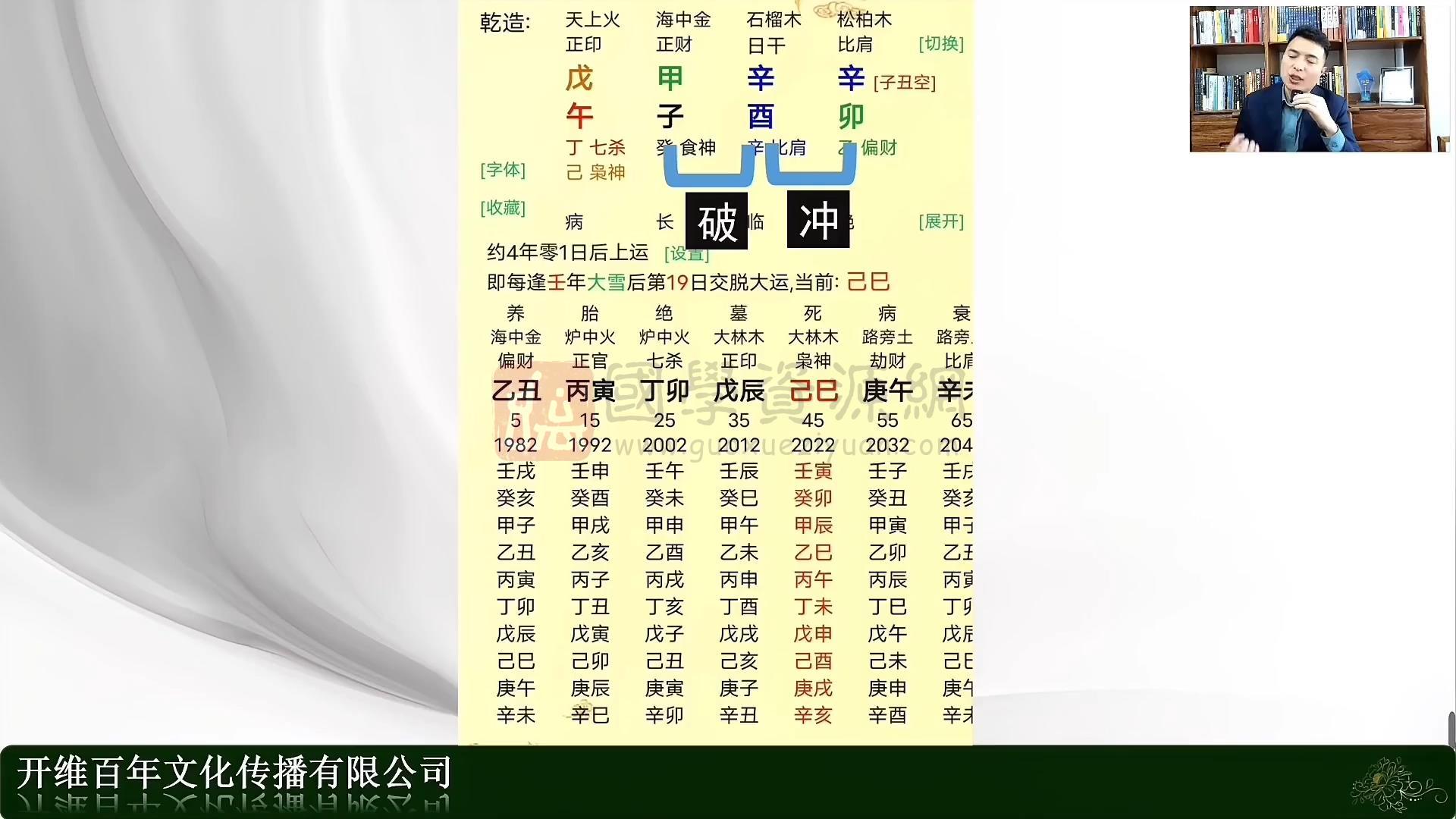 郅朔《八字命理学》45集视频44集约11小时 S-易学 第2张