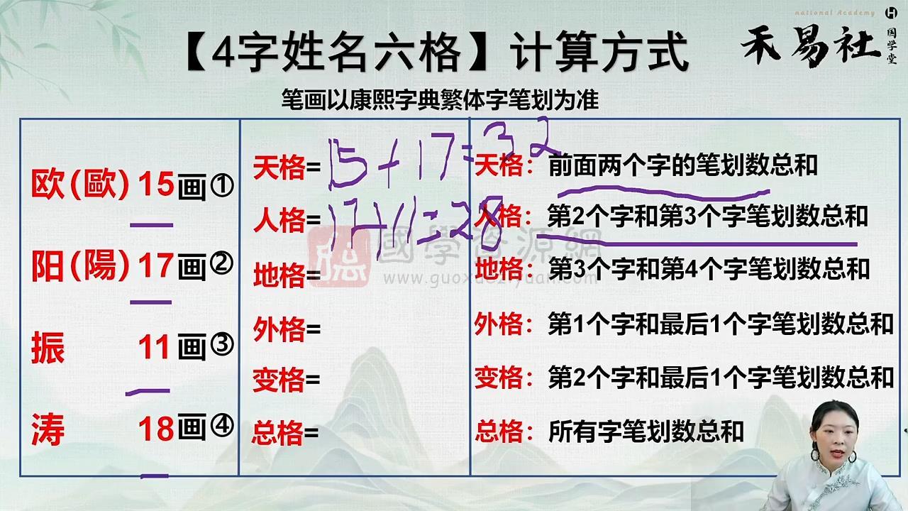 三淇乾坤易学班视频课程5份 S-易学 第2张