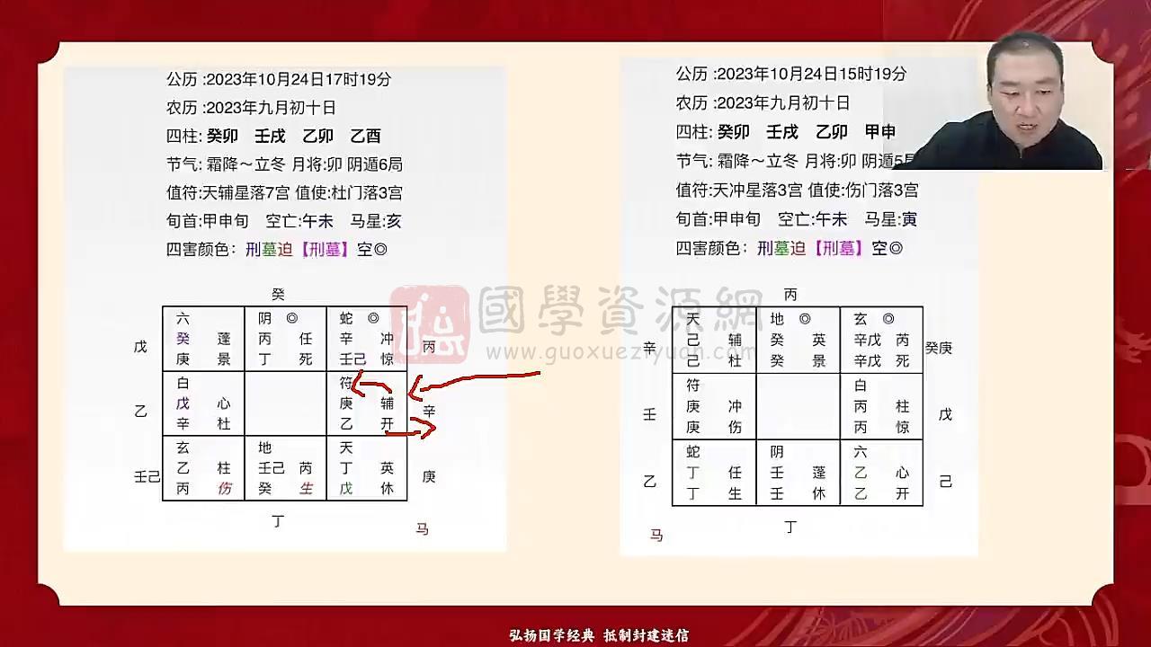 云扬《奇门遁甲》24集视频约26.5小时 S-易学 第2张