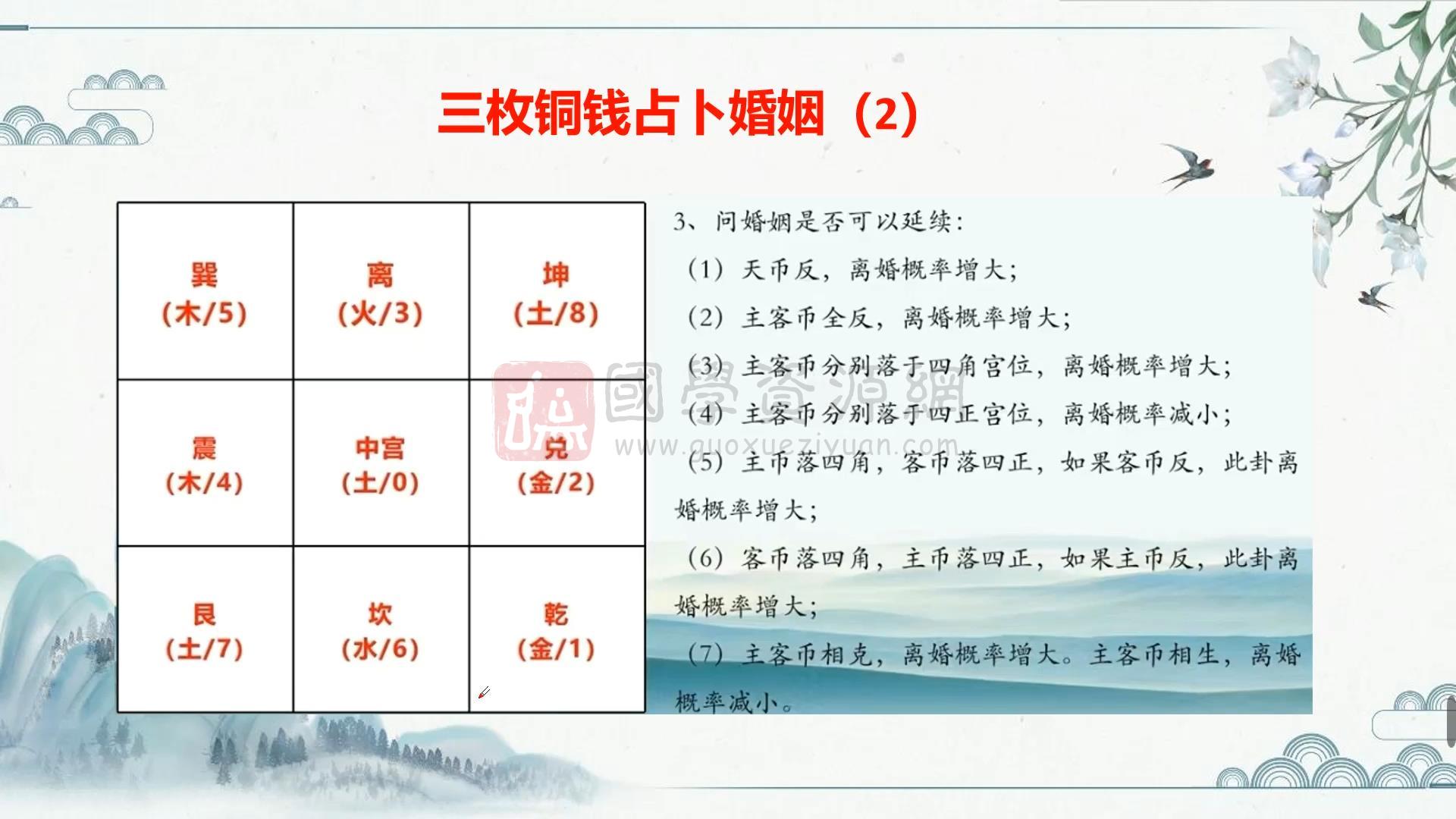 持慧《三枚铜钱定乾坤》6集视频约2小时 占卜预测 第2张