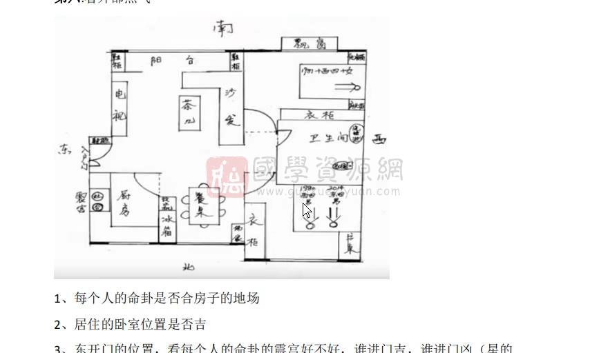 大鸡腿《零基础学八宅风水》15集视频共约1小时 风水堪舆 第2张