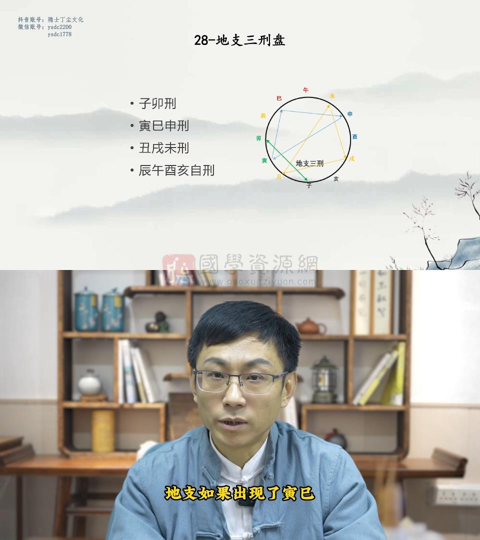 丁尘《四柱命理学基础入门课程》34集视频约5.5小时 四柱八字 第2张