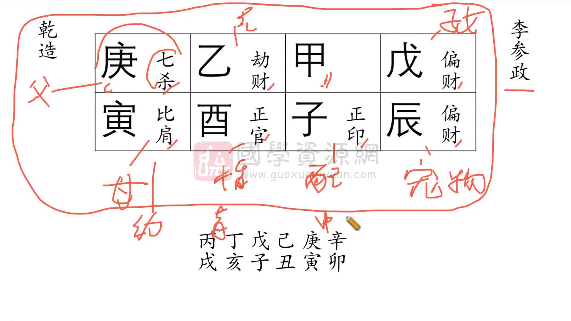 端木《梅花易数北京下线课同步现场直播》12集视频约21.5小时 梅花易数 第2张