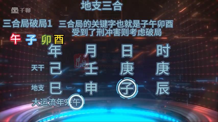 高策《四柱八字学》39集视频约14.5小时 四柱八字 第2张