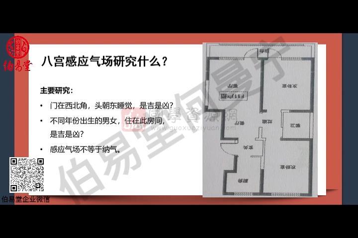 何曼宁《家宅风水训练营》27集视频约23小时 风水堪舆 第2张