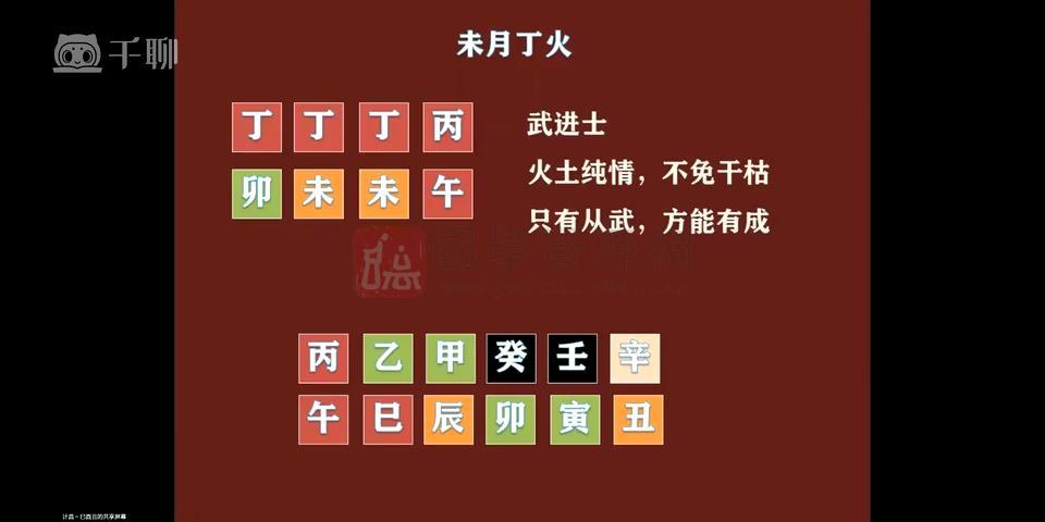 计昌《穷通宝鉴读书会》27集视频约42.5小时 四柱八字 第2张