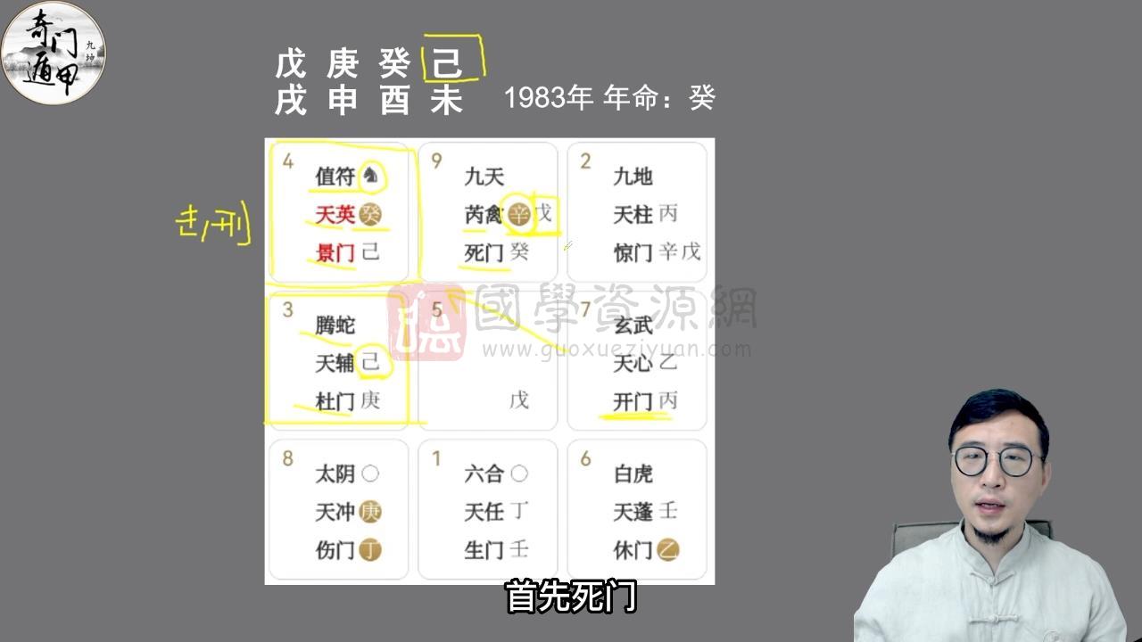 九坤《奇门升级班》33集视频约15小时 奇门遁甲 第2张