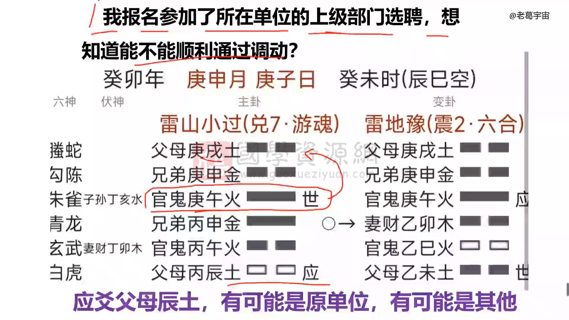 老葛《六爻课程》31集视频约19.5小时 六爻 第2张