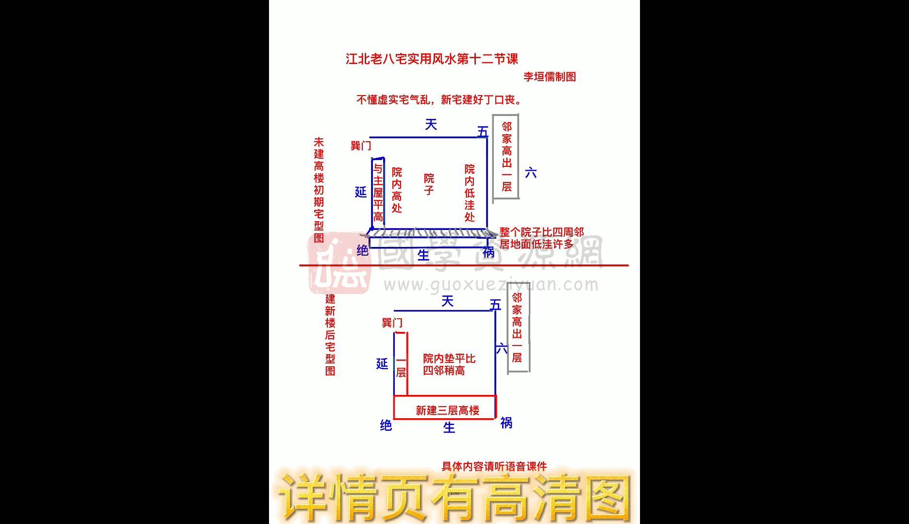 李垣儒《江北老八宅》15集视频约6小时 风水堪舆 第2张