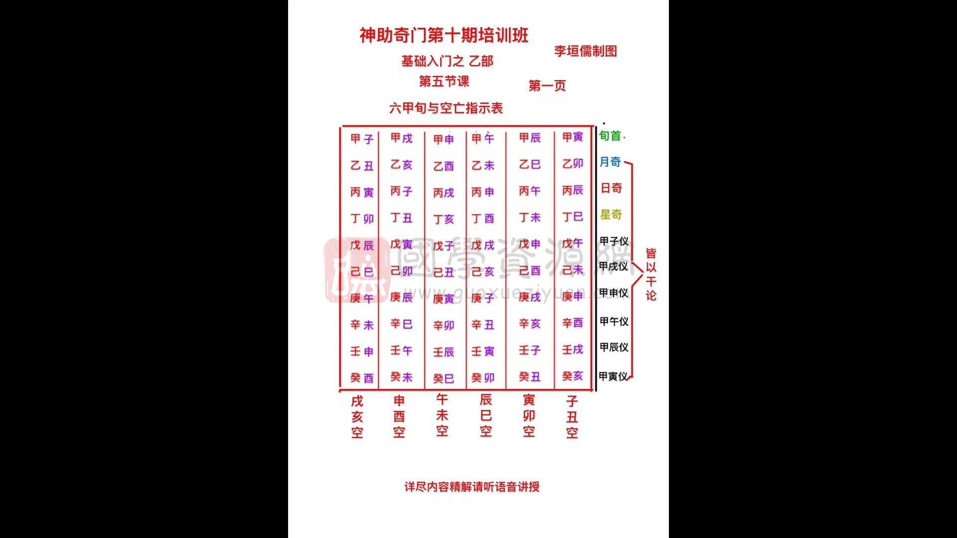 李垣儒《民间神助活奇门》12集视频约7.5小时 奇门遁甲 第2张