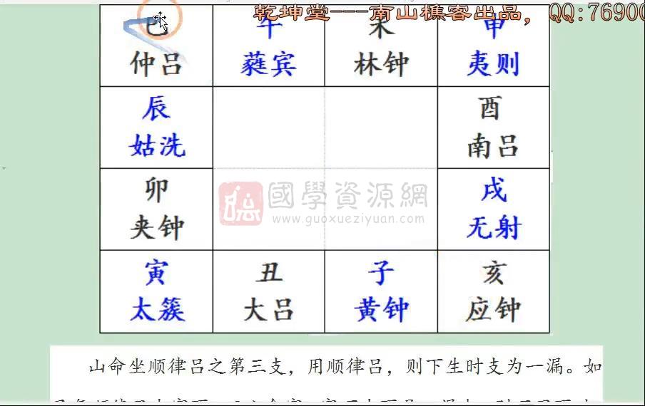 南山樵客《吕律生生不息》15集视频约3.5小时 术数其他 第2张