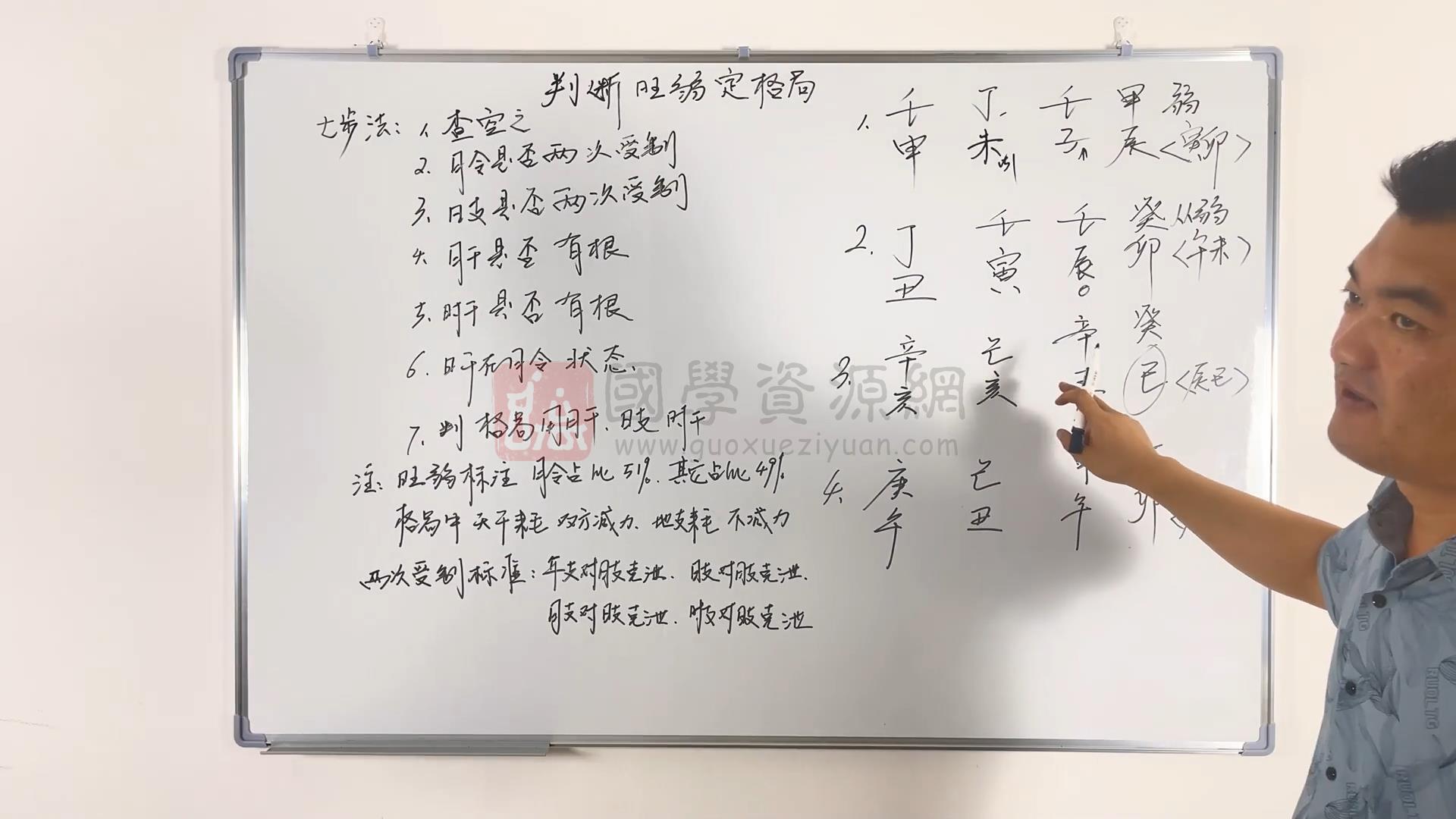 清阳《八字全系统》31集视频约4小时 四柱八字 第2张