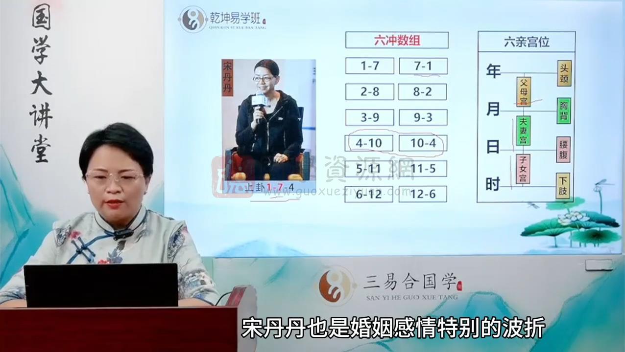 三易《乾坤易学班》38集视频约25小时 四柱八字 第2张