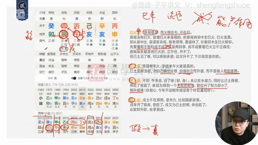 晟峰《八字民间技法实务集成》11集视频约21.5小时 四柱八字 第2张