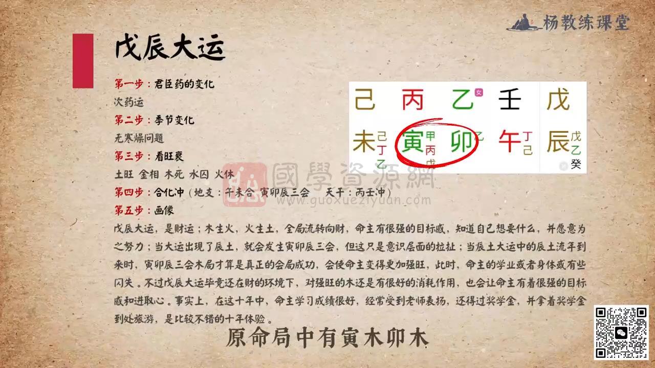 杨教练《大易八字思维训练营》80集视频约12小时 四柱八字 第2张