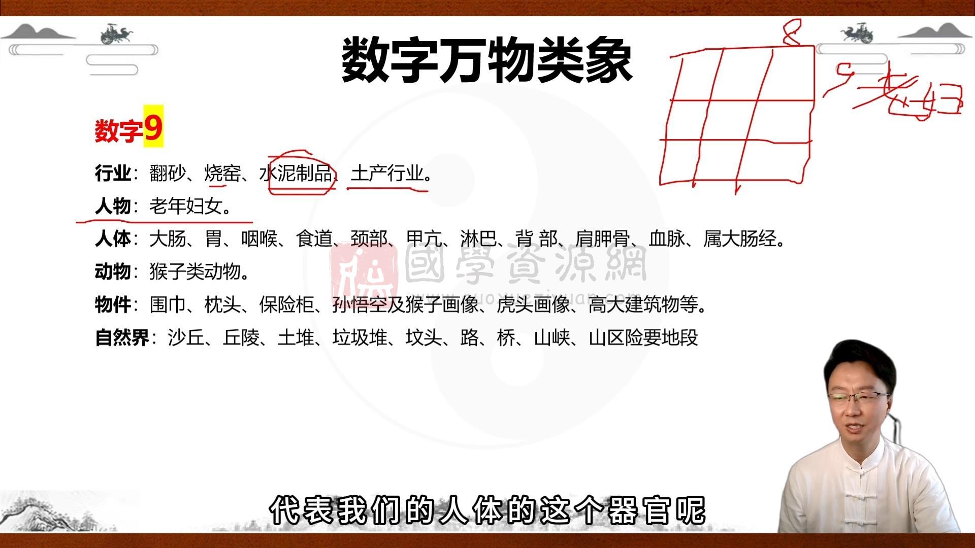 杨振炜《姓名学实战营》20集视频约8小时 姓名测字 第2张