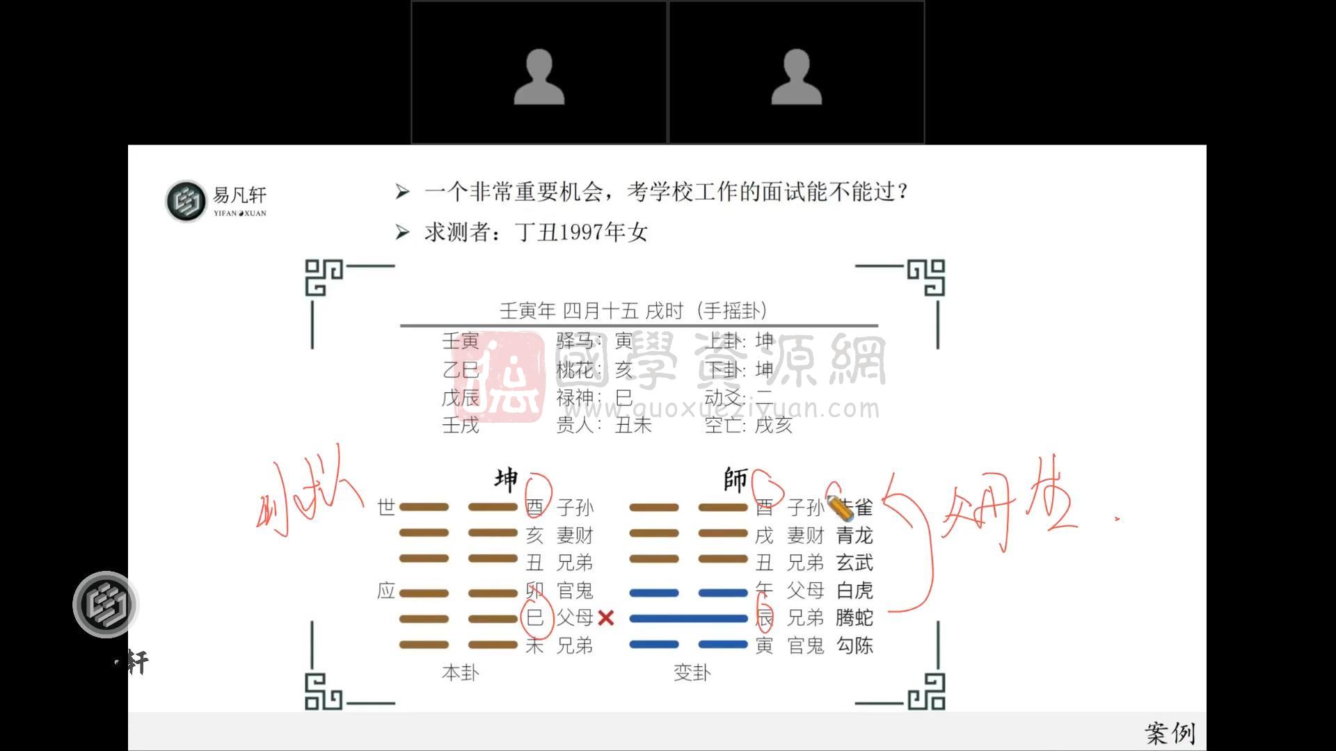 易凡《2023癸卯年梅花六爻直播课》18集视频约38小时 六爻 第2张