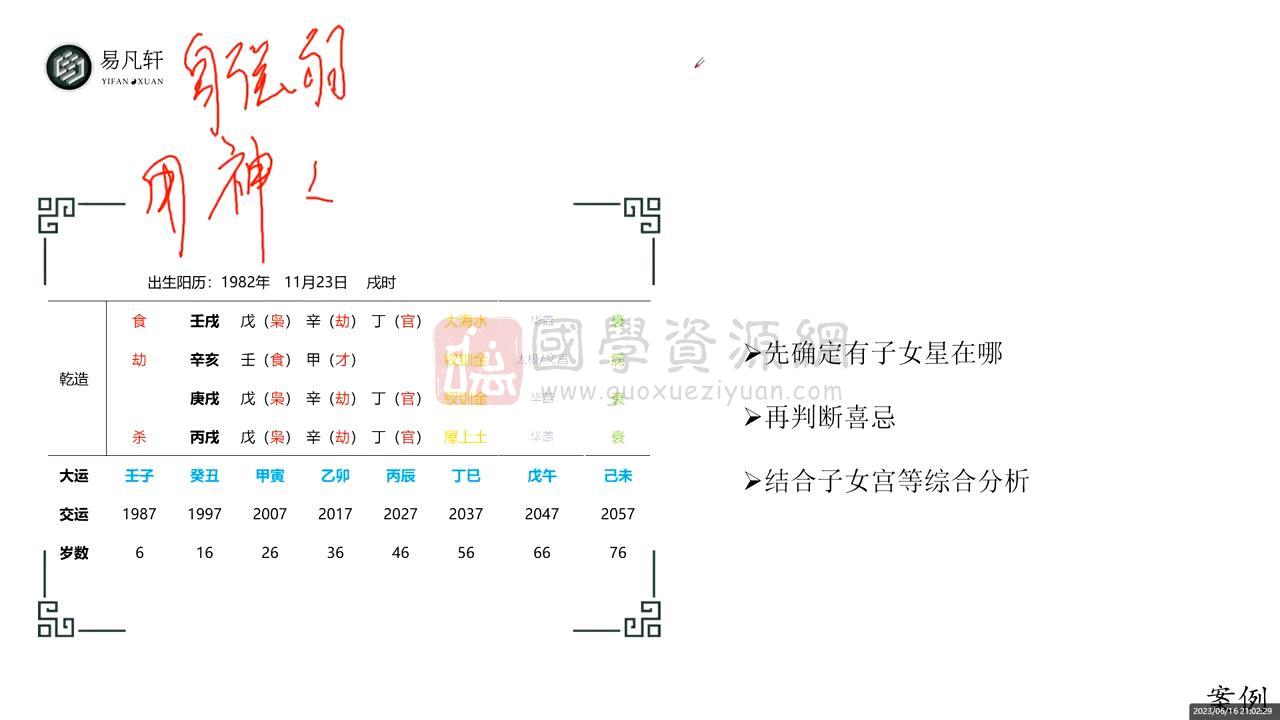 易凡《2023四柱八字直播课》19集视频约42小时 四柱八字 第2张