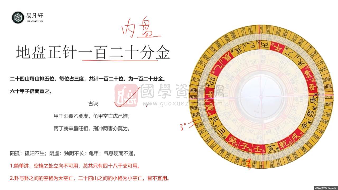 易凡《风水罗盘详解》26集视频约3小时 风水堪舆 第2张