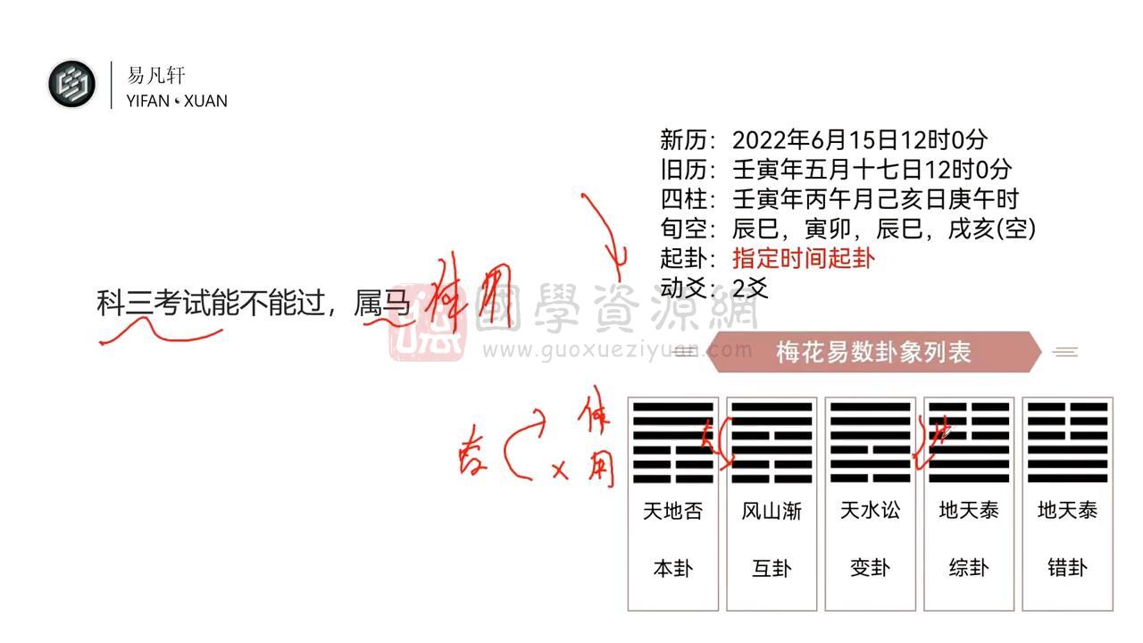 易凡轩《梅花易数》17集视频约5小时 梅花易数 第2张