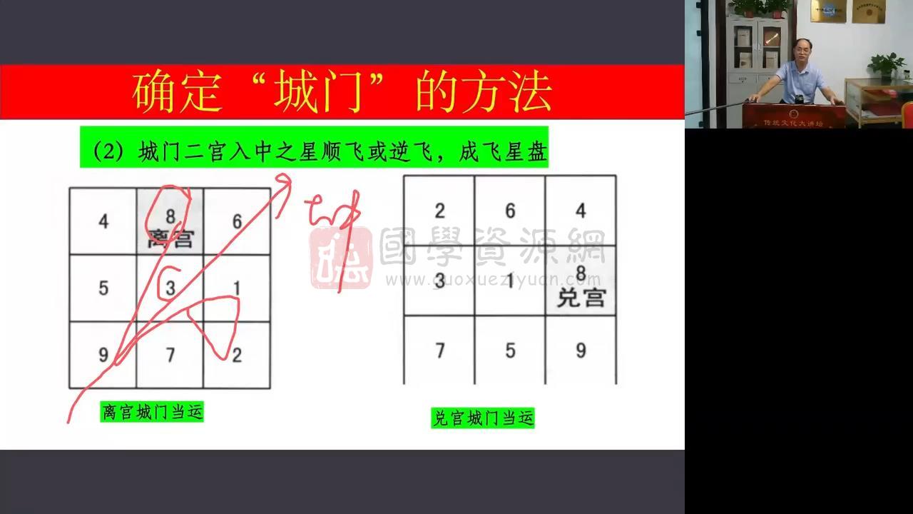 张春峰《人居环境规划设计师课程》34集视频约19小时 风水堪舆 第2张